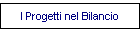 I Progetti nel Bilancio